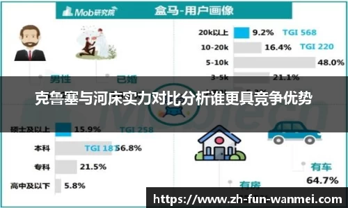 克鲁塞与河床实力对比分析谁更具竞争优势